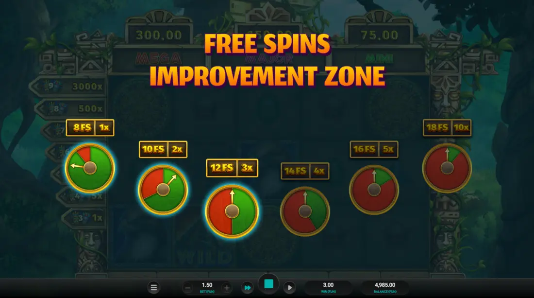 Masked Treasures Improvement Zone